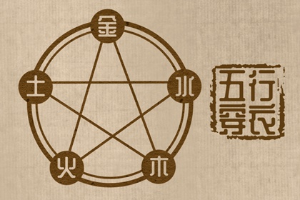 农历时间显示|农历年天数|农历骨相查询|今天农历是什么日子|农历日程